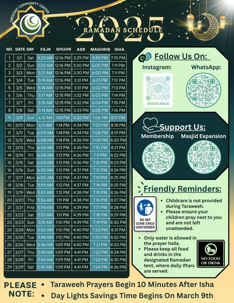 ramadan 2025 zakat